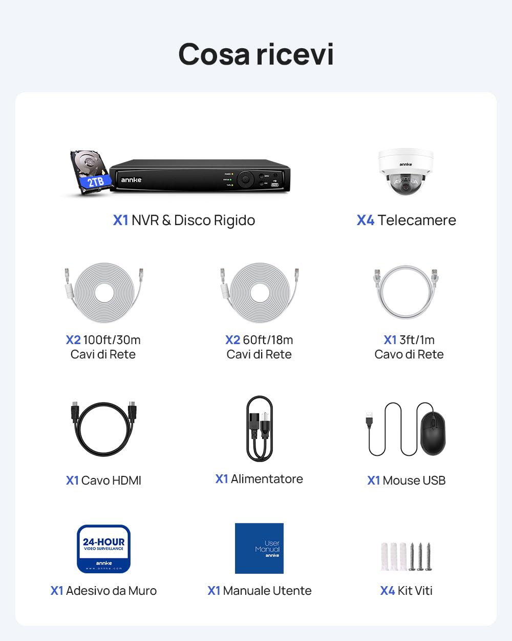 ANNKE Kit di Videosorveglianza PoE 8CH con HDD da 2TB, NVR 12MP | 4 Telecamere IP 8MP UHD, Rilevamento Umano e Veicoli, Audio Integrato, H.265+, IK10 Antivandalo, IP67 Impermeabile