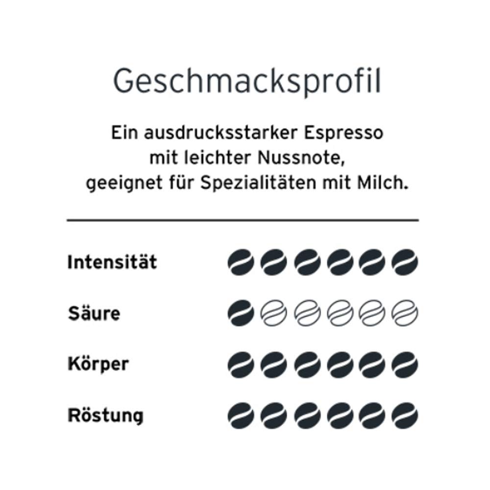 Tchibo Cafissimo Vorratsbox Espresso Brasil Kaffeekapseln, 384 Stück – 4x 96 Kapseln (Espresso, ausdrucksstark mit Nussnote), nachhaltig & fair gehandelt