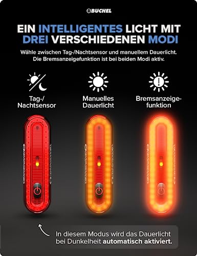 Image of Buchel COB Bike Tail Light - Brake Sensing Technology - Ultra Bright Bike Rear Light LED -and Tool-Free Mounting I Rechargeable and Long-Lasting Rear Bike Light - Bicycle Lights for Night Riding