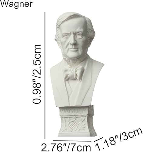Miniatura 2 de Queenbox Wagner - Mini esculturas griegas de busto de 1 pulgada de alto, figura de resina de mitología de diosa, manualidades romanas clásicas,