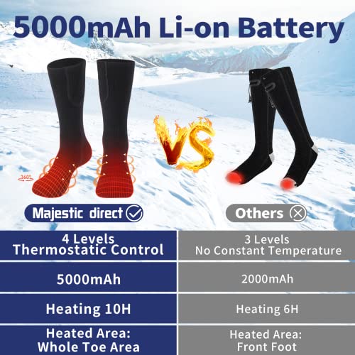 2022 Heated Socks For Men Women, 5V 5000Mah Thermostatic Control Rechargeable Battery Powered Heated Socks Women, Warm Electric Socks For Indoor Outdoor Riding Camping Hiking Hunting Skiing (6-14Us) #TOP1