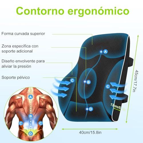 Consejos para Comprar Cojines para espalderas y sillas del mes. 12 Imagen adicional