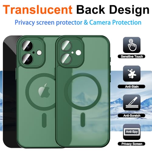 Image of for iPhone 16 Case with Privacy Screen Protector, Green
