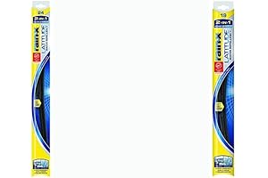 Rain-X Latitude 24" & 19" Water Repellency Wiper Blades
