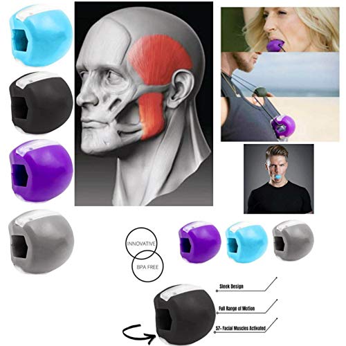 Mascella Ginnica da Masticare, Palla Fitness per