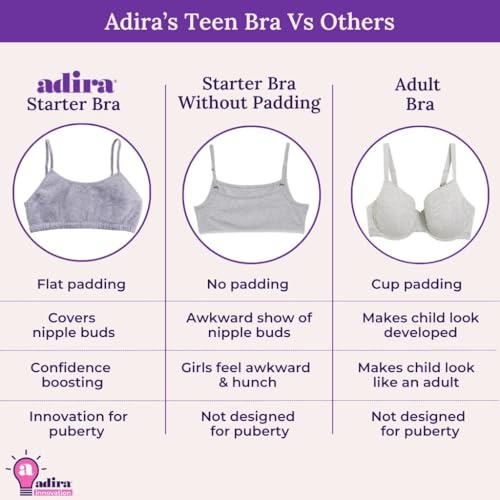 Image of ADIRA | Beginners Bra for Girls 13-14 Years | Flat Padding for Nipple Coverage | Comfortable Strecthy Cotton | Comfy-Breathable Beginners Bra & Super Soft Material | Pack of 3