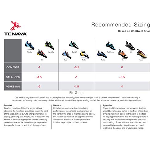 Tenaya Mastia Rock Climbing Shoes