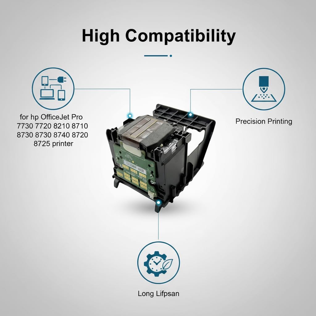 952/953/954/955 Printhead Replacement for hp OfficeJet Pro 7740 7730 7720 8210 8710 8730 8740 8216 8720 8725, Replaceable Print Head, Printer Part Accessories