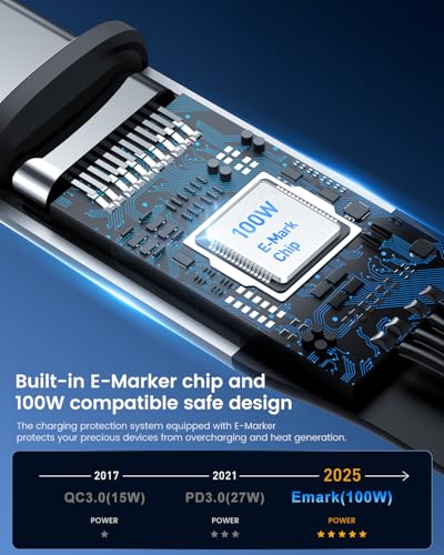 Image of CAFELE Retractable Charging Cable, 100W USB C Fast Charger Cable 3 in 1 with [30-130cm] Adjustable Length, Multi-Port Cord for Laptop, Phone, Car, Travel - PD3.1 /QC5.0（Grey）