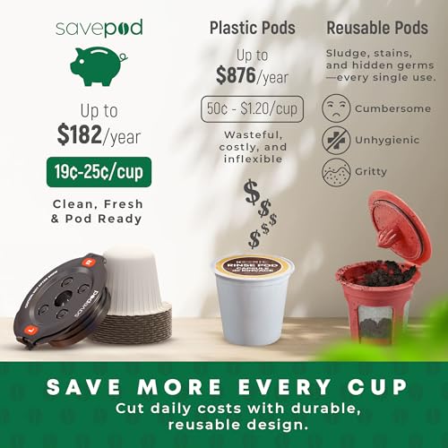 SavePod Coffee Pod Maker with Reusable Coffee Pods, Compatible with Keurig and K-Cup Coffee Machines, Smart, Easy to Use & Convenient (Black, Small)