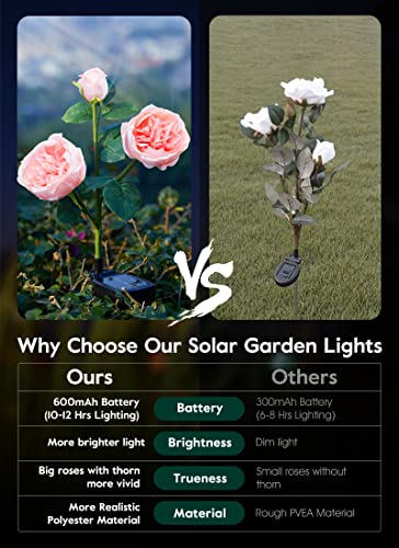 Brightown Solar Garden Lights - 4 Pack Solar Flowers Lights With Larger & More Realistic Austin Rose, Bigger Solar Panel, Solar Lights For Outside Waterproof For Yard Patio Garden Decoration #TOP3