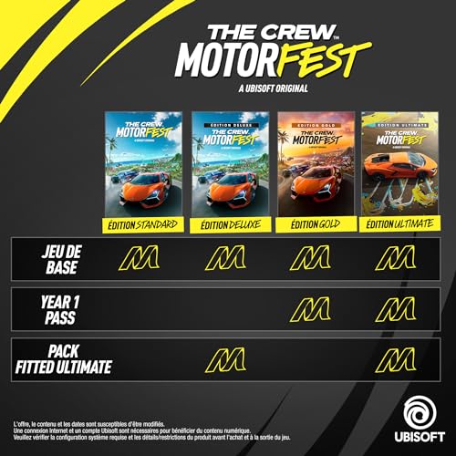 The Crew Motorfest Year 1 Pass Code PC Ubisoft Connect accès immédiat - 2
