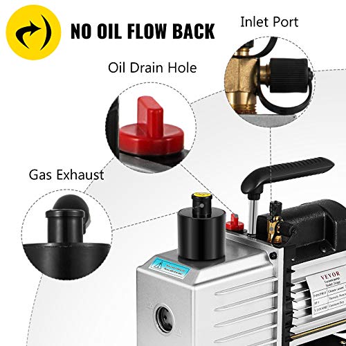 Vevor Vacuum Pump 8Cfm 1 Hp Two Stage Air Conditioning Vacuum Pump 120V 0.3Pa Ultimate Vacuum Refrigerant Hvac Air Tool For Automobile Reparation Vacuum Evacuation (2-Stage, 8Cfm) #TOP2