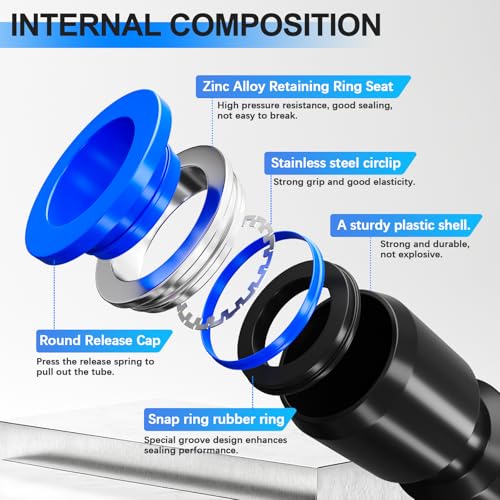 Image of mxuteuk 170PCS Quick Connect Air Hose Fittings,1 /8 1 /4 5 /16 3 /8 1 /2 inch & 4 /6 /8 /10 /12mm Straight Push to Connect Fittings,Quick Release Pneumatic Air Line Fitting