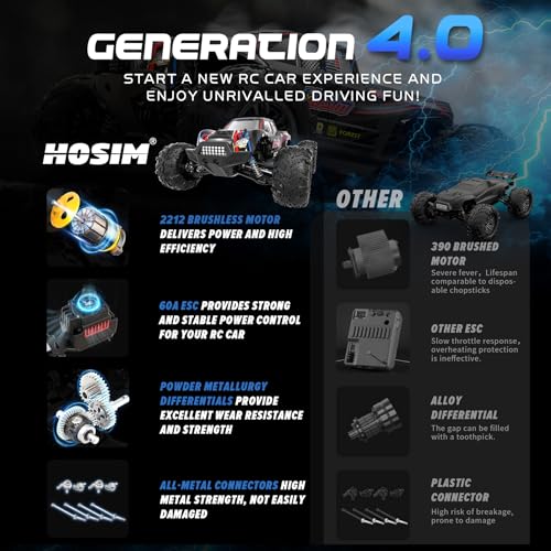 Image of Hosim 1:10 Brushless RC Cars for Adults & Boys, 60+ KMH Big Remote Control Car, 4WD Off Road Monster Truck, 40+ Min Play Waterproof All-Terrain RC Truck, Hobby Grade Electric Toy Vehicle Gift