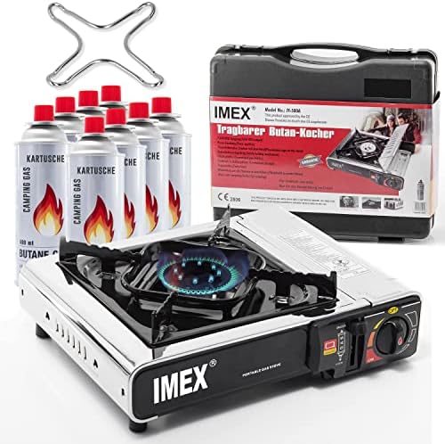 IMEX
