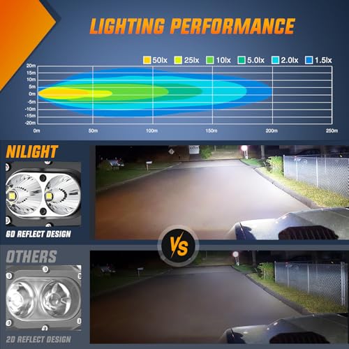 Image of Nilight LED Pod Light 24W 4 Inch 2PCS White Flood Beam Driving Lights LED Pods IP67 Waterproof Auxiliary Offroad Lighting for Truck Tractor SUV ATV UTV Golf Cart Boat Motorcycle Dirt Bike