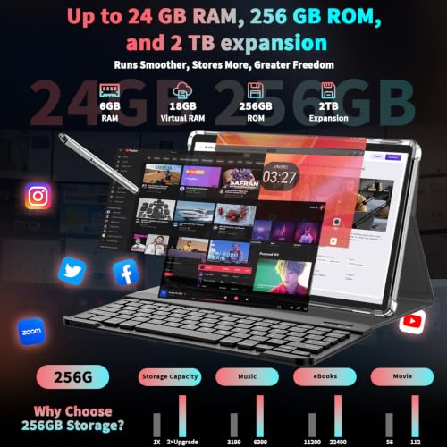 Image of 10 inch Tablet with Keyboard - Android 16 Tablet with 24GB+256GB+2TB Expand