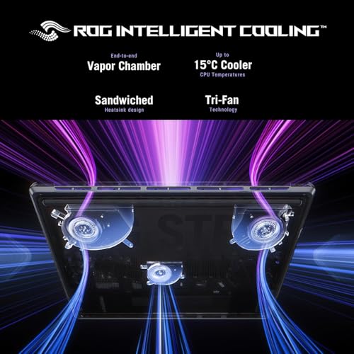 ROG Strix G16 (2025) Gaming Laptop, NVIDIA RTX 5060, Intel i7 14650HX, 16" FHD+ 165Hz/3ms ROG Nebula Display, WiFi 7, Dolby Atmos, Assume Audio, 32 GB DDR5, 2 TB SSD Gen 4, Windows 11 Pro - Notebook - Immagine 4