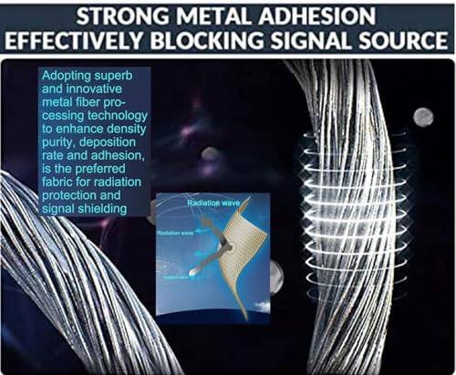 Isolement EMI et blindage haute performance avec le tissu Faraday argent