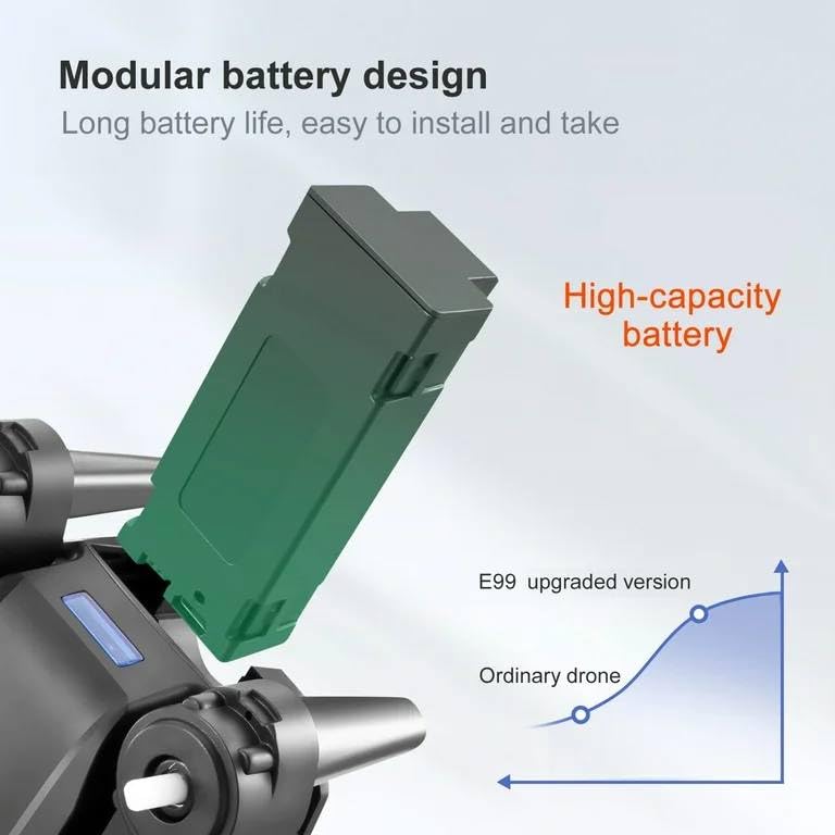 Image of dRoNe wItH hD DuAl cAmErA BrUsHlEsS MoToR, oNe cLiCk tAkEoFf /lAnDiNg FlIp rOlLiNg gEsTuRe cOnTrOl wI-Fi cAmErA ReMoTe cOnTrOl -X DrOnE