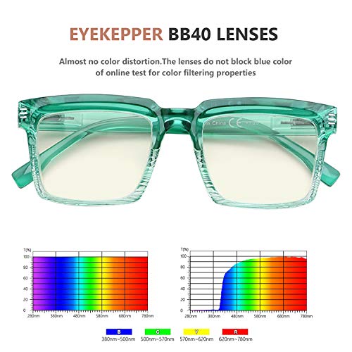 Image of Eyekepper 4-pack Reading Glasses Blue Light Blocking Square Computer Readers Women
