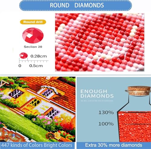 Peinture Diamant Kit Complet Grand Format 80x100cm