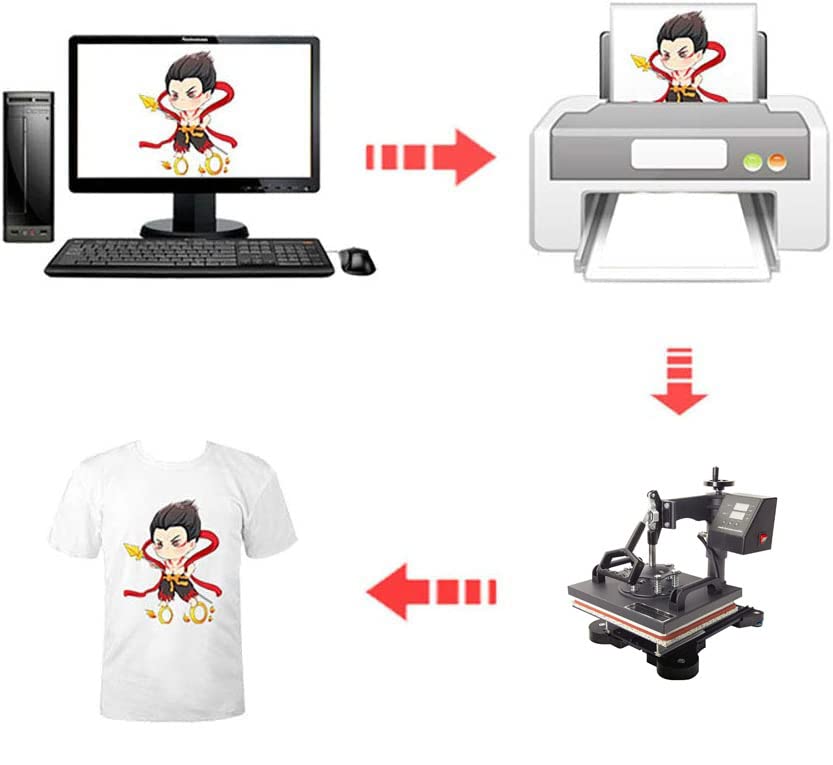 Amazon.co.jp: HAIWUSAN 熱転写プレス機本体 110v230*300mm 抱き枕 鞄