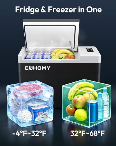 Portable Rechargeable Camping Fridge