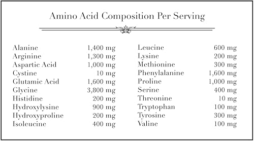 Miniatura 3 de Norcal Marine Collagen - Polvo de péptidos de colágeno marino de 12 onzas | Alto en proteínas, cero grasas/azúcar/carbohidratos | Salud de la piel,