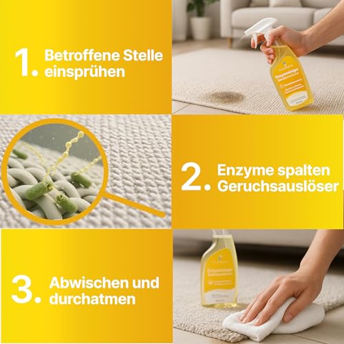 KLARBERG 500ml Enzymreiniger Spray - Hundeurin & Katzenurin Geruchsentferner extrem stark Geruchsneutralisierer für Sofa/Teppich etc. - Tiergeruch neutralisieren statt überdecken - Made in Germany
