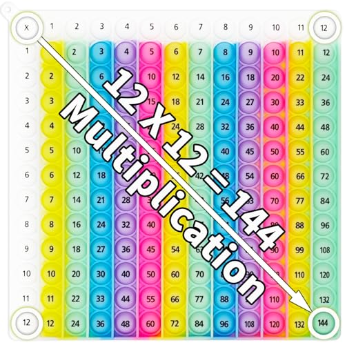 Interactive 12x12 Multiplication Pop Board - STEM Sensory Math Toy