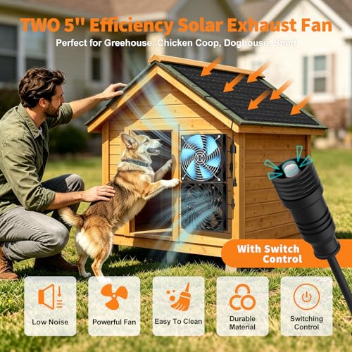 Solar Powered Fan – Dual High-Speed Exhaust & Intake Ventilation by WECOOL - Used condition - Image 4