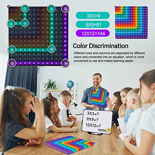 Image of Multiplication Game Table Digital Multiplication Board Game, Addition and Multiplication in One, Rainbow Dimple Fingertip Toy, Create Stress-Relieving Math Manipulation (1 Piece)