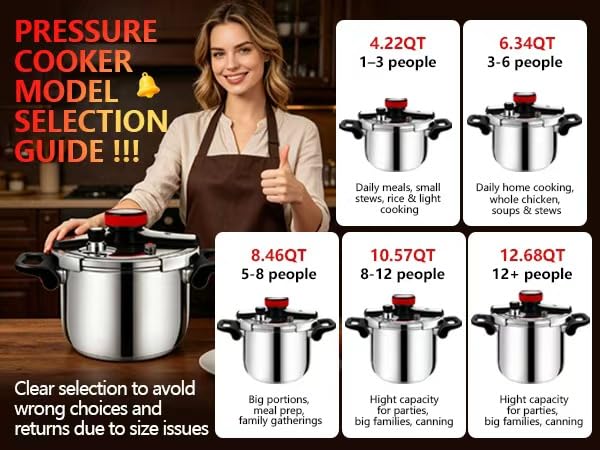 10.68 Quart Stainless Steel Pressure Cooker, Extra Large Stovetop Pressure Cooker, Commercial Grade, Induction Compatible, Big Capacity for Batch Cooking by Peterboo - Used condition - Image 3