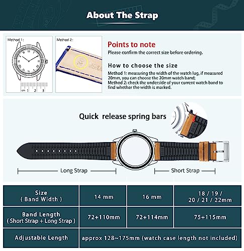 BINLUN Pulseira de couro para relógio de 22 mm de liberação rápida, couro encerado a óleo premium e