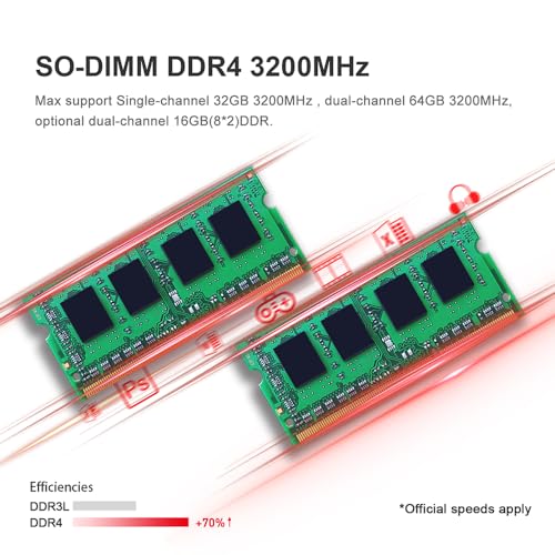 Beelink SER5 thumbnail 4