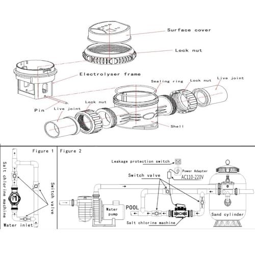 Salzwasserchlorinator, Salzchlormaschine DC24V für Schwimmbad – Bild 4
