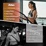 ZELUS Weighted Vest Washable, Z-Fit Soft Iron Weighted Vest for Women and Men, 5/10/15 lb Weight Vest with Reflective Stripes & Adjustable Straps, Ultra Thin Weight Vest for Home Gym Strength Training Weight Loss Workout - Image 5