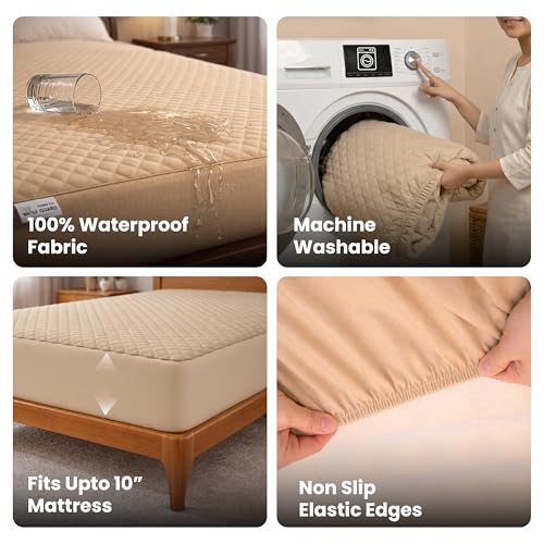 Product Variant View