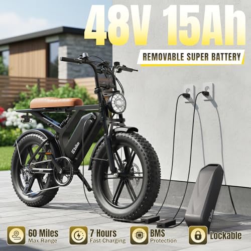 TST Electric Bike for Adults, 1500W Peak Motor 32MPH
