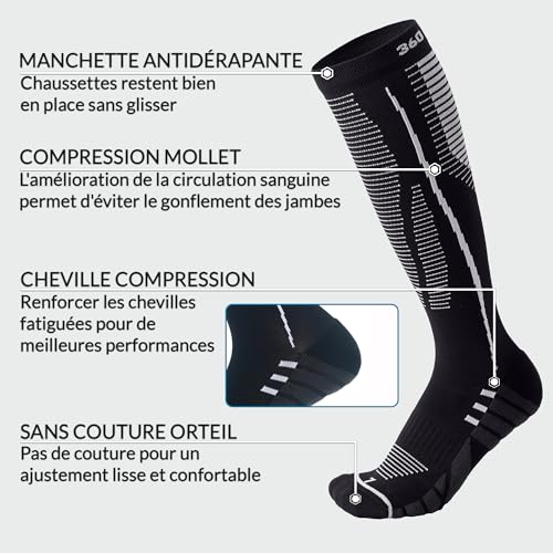 360 RELIEF Bas de Contention Homme - Chaussettes de Contention Femme Pour Salle de Sport, Haltérophilie, Course à Pied - Bas de Contention Légers et Respirants Avec Sac à linge – vue 5