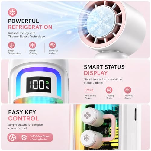 Image of One94Store Mini Handheld Turbo Fan Pink, 3000mAh Rechargeable Battery, Up to 6 Hours Runtime, 5 Speed & 2 Cooling Modes, Digital Display, Type-C Fast Charging Fan for Travel, Office & Outdoor