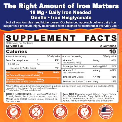 Neviss Vegan Iron Bisglycinate Gummies