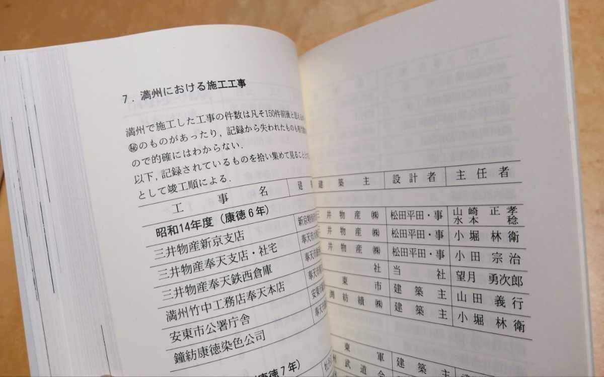 Amazon.co.jp: 竹中工務店 TAKENAKA BOOKS 全10冊 貴重資料 : おもちゃ