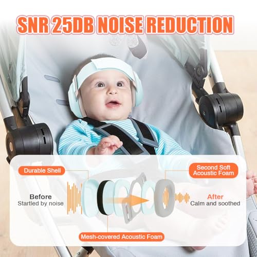 Image of SNOWIE SOFT Baby Noise Cancelling Earmuffs, Adjustable Headband, 0-48 Month