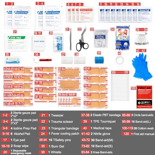 120-Piece First Aid Kit for Travel,Car & Emergency Survival - Compact Waterproof Medical Supplies with Trauma Bandages,Burn Gel & Fever Cooling Patch | Portable for Camping,Hiking,Sports(Red) - Image 4