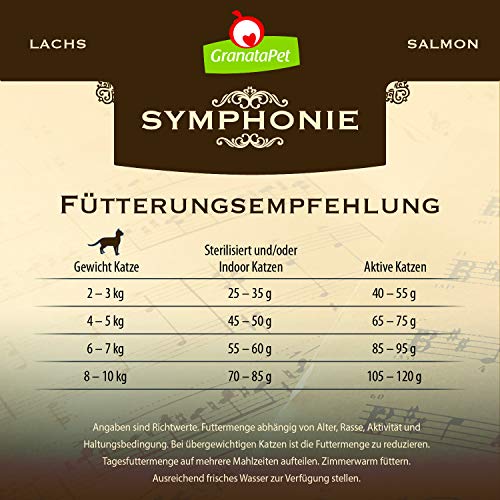 GranataPet Symphonie No. 2 Lachs, Trockenfutter für Katzen, Alleinfuttermittel ohne Getreide & Zuckerzusätze, schmackhaftes Katzenfutter mit edlem Fisch, 300 g
