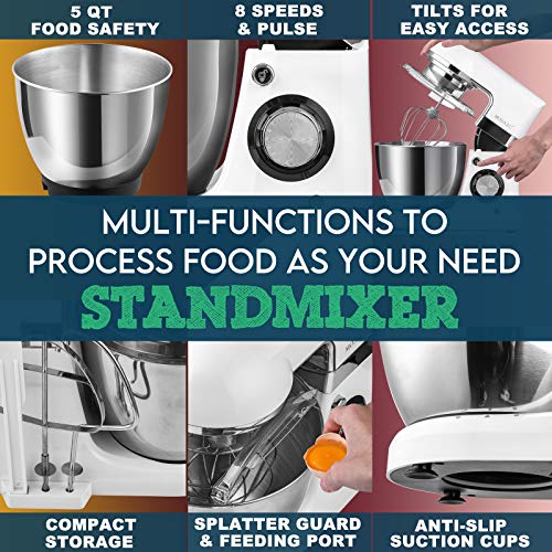 Stand Mixer, MOSAIC Kitchen Electric Stand Mixer with 5 Qt Stainless Steel Bowl, Dough Hooks, Wire Whip, Beater, 8 Speeds/Pulse Control Food Mixer with Splatter Guard and Feeding Port - Thumbnail 4