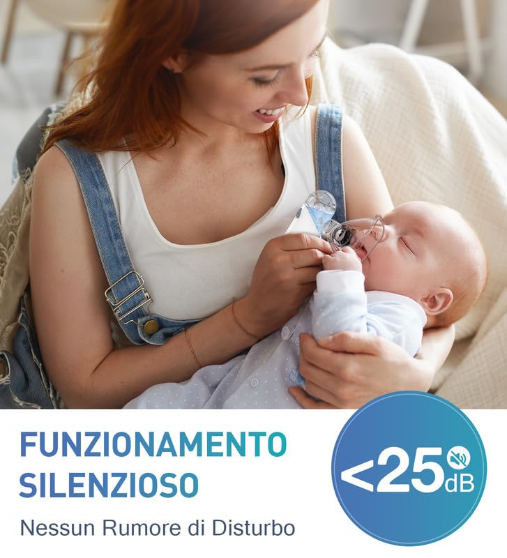 Aerosol, Aerosol Portatile Silenzioso Per Adulti e Bambini, USB-C Ricaricabile Aerosol Ultrasuoni con 2 Maschere e Boccaglio, Macchina Aerosol per Viaggi e Uso Domestico